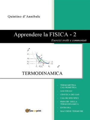 cover image of Apprendere la FISICA--2. Esercizi svolti e commentati